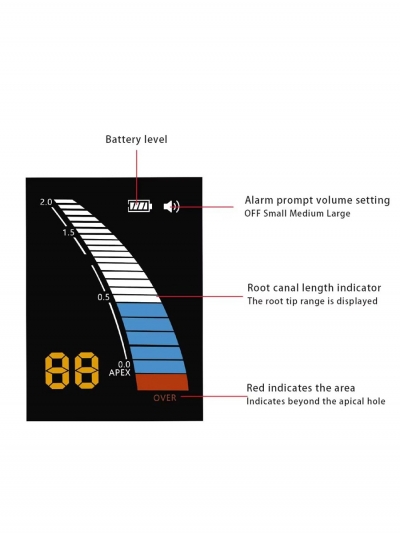 Портативный апекслокатор Sunt smil Apxis с LCD-дисплеем-7